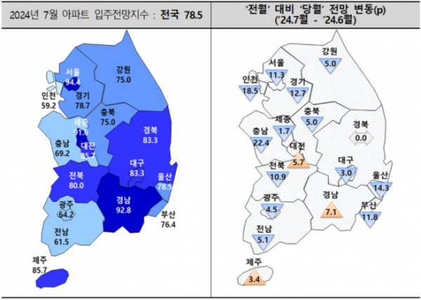 (자료제공=주택산업연구원)