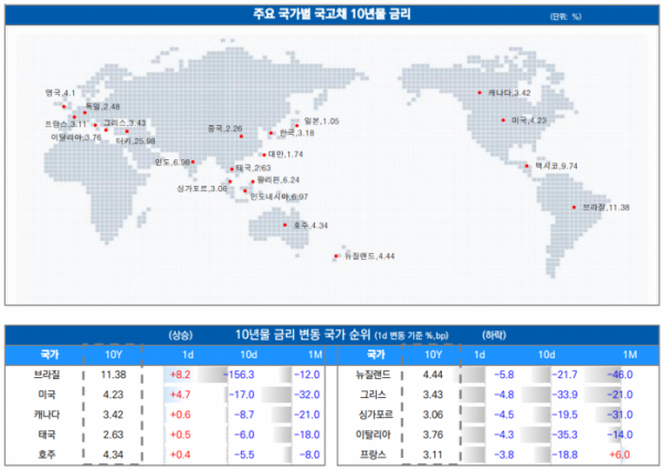 ▲이미지를 클릭하면 확대해서 볼 수 있습니다. (출처=유안타증권)