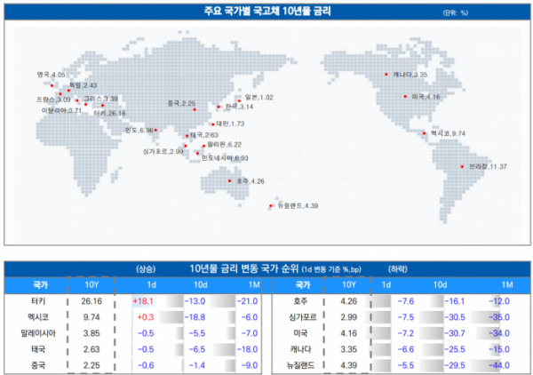 ▲이미지를 클릭하면 확대해서 볼 수 있습니다. (출처=유안타증권)