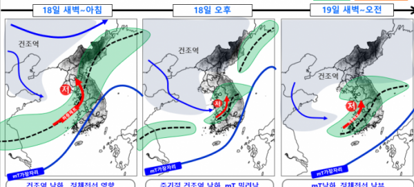 ▲ 18~19일 우리나라 기상 상황 모식도. (자료 제공 = 기상청)