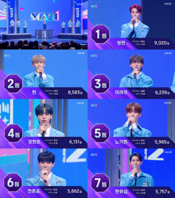 ▲'MA1'(사진제공=KBS2)