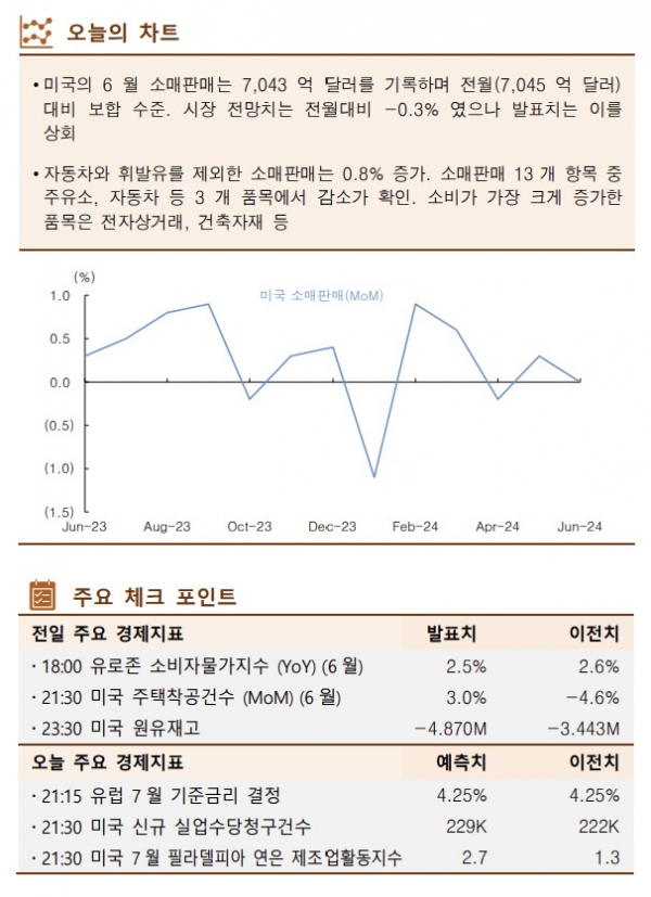 ▲이미지를 클릭하면 확대해서 볼 수 있습니다.  (출처=한국투자증권)