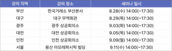 ▲‘찾아가는 권역별 재무·회계 실무 세미나’ 진행 일정 (출처=삼일PwC)