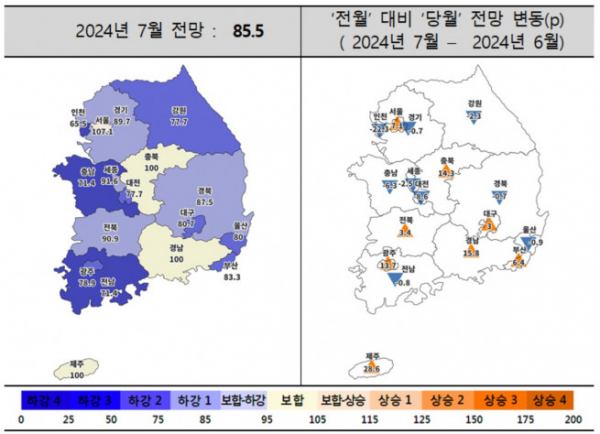 ▲2024년 7월 주택사업경기전망지수 동향. (자료제공=주택산업연구원)