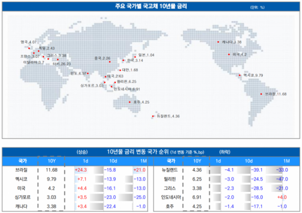 ▲이미지를 클릭하면 확대해서 볼 수 있습니다. (출처=유안타증권)