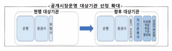 (자료제공=한국은행)