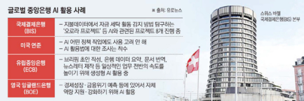 ▲사진출처 로이터연합뉴스