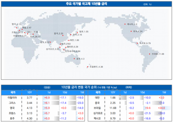 ▲이미지를 클릭하면 확대해서 볼 수 있습니다. (출처=유안타증권)