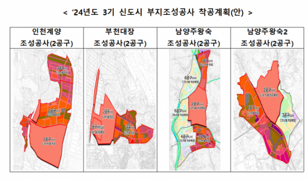 ▲2024년 3기 신도시 부지조성공사 착공계획안. (자료제공=LH)