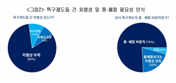 ▲(제공=대한상공회의소)