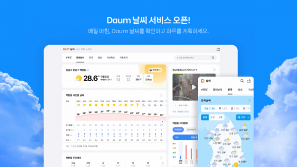 ▲카카오의 콘텐츠CIC는 포털 다음(Daum)에 새로운 날씨 서비스를 선보인다. (사진제공=카카오)