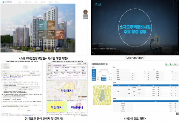 ▲'소규모&빈집정보알림e' 시스템 메인화면 및 추가되는 대국민 서비스 예시 화면. (자료제공=한국부동산원)