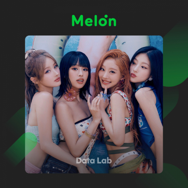 ▲키스오브라이프(사진=멜론 제공)