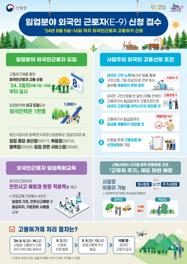 (자료제공=산림청)