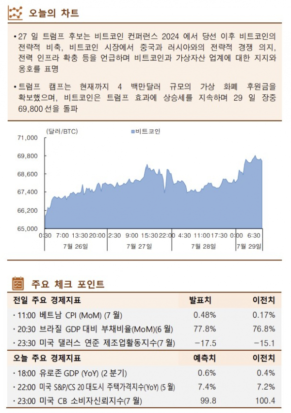 ▲이미지를 클릭하면 확대해서 볼 수 있습니다. (출처=한국투자증권)