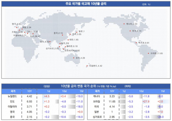 ▲이미지를 클릭하면 확대해서 볼 수 있습니다. (출처=유안타증권)