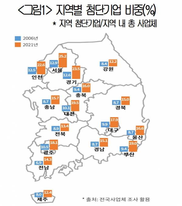 ▲(제공=대한상공회의소)