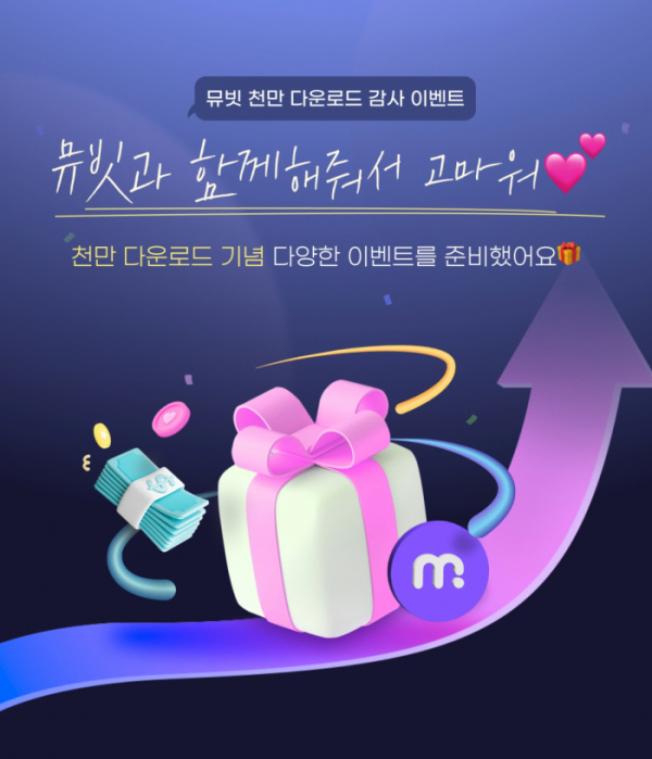 ▲뮤빗(사진=뮤빗(Mubeat) 제공)