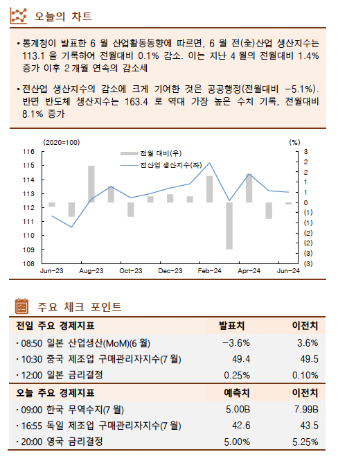 ▲이미지를 클릭하면 확대해서 볼 수 있습니다