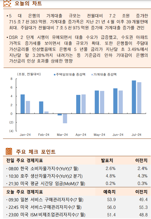 ▲이미지를 클릭하면 확대해서 볼 수 있습니다. (출처=한국투자증권)