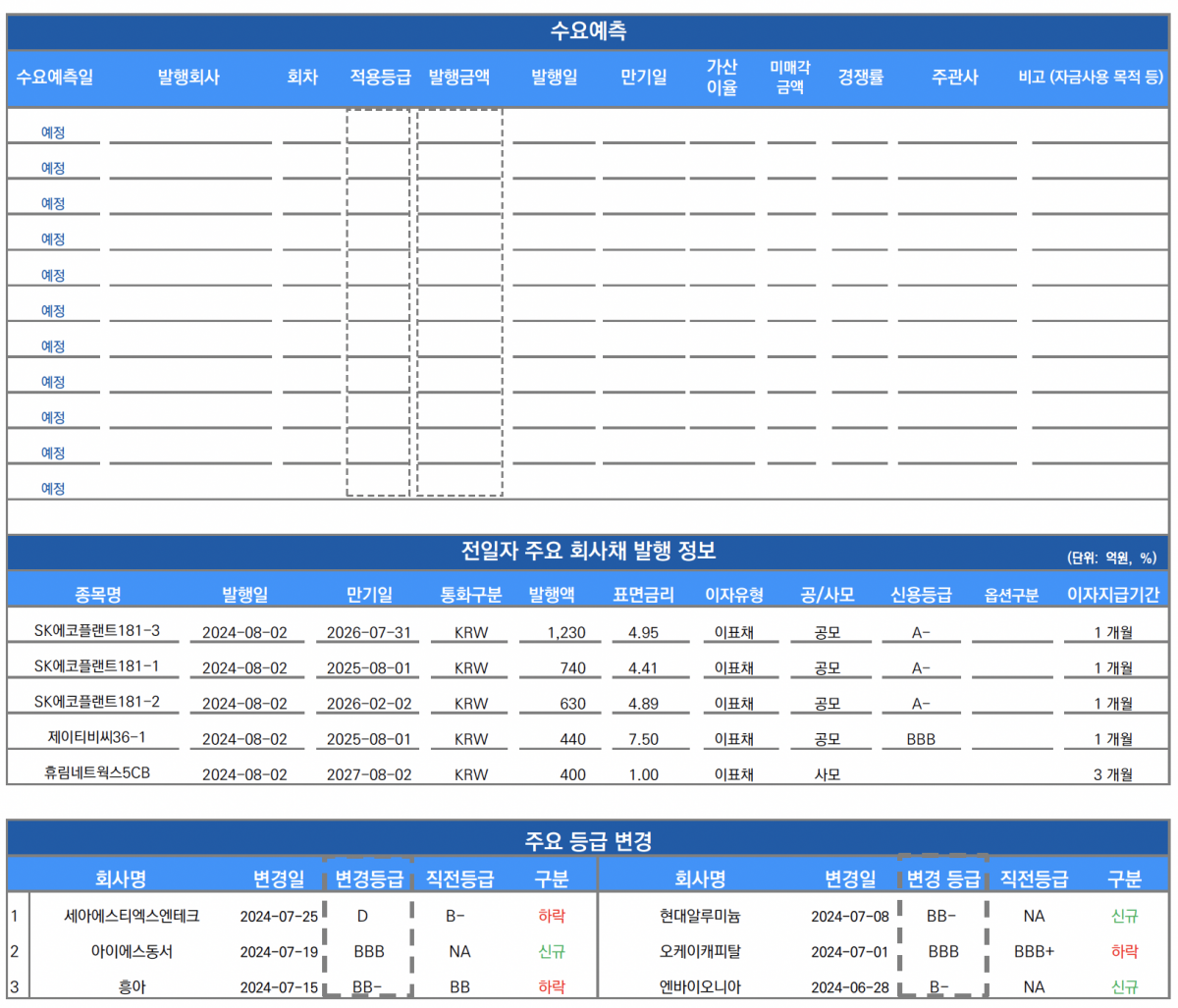 ▲이미지를 클릭하면 확대해서 볼 수 있습니다