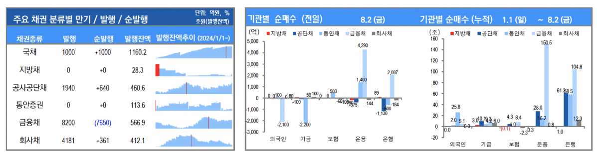 ▲이미지를 클릭하면 확대해서 볼 수 있습니다