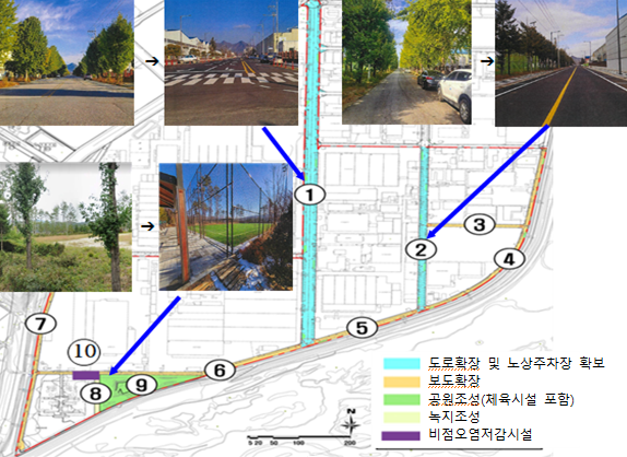 ▲산업단지 재생사업 예시도. (자료제공=국토교통부)