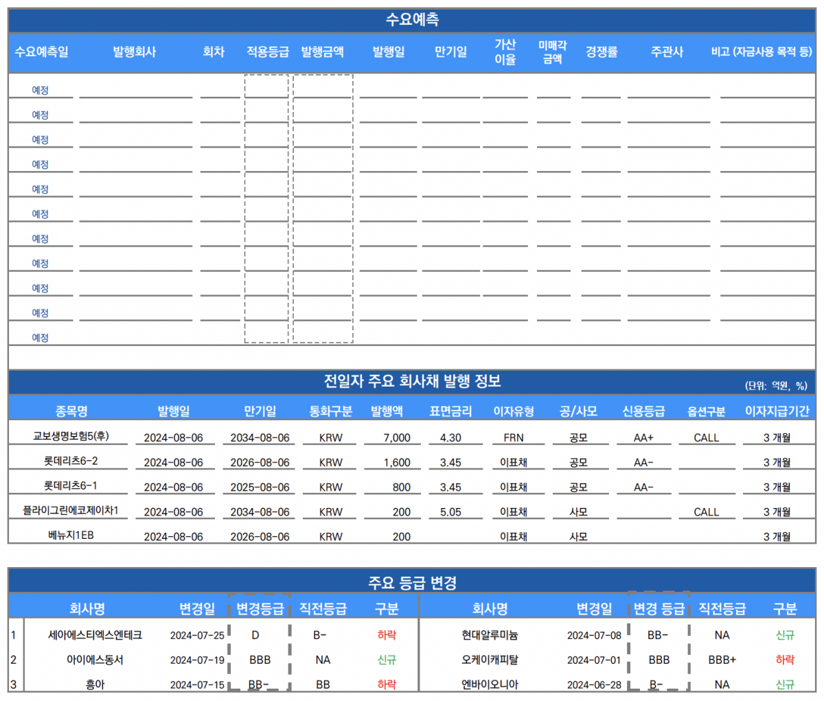 ▲이미지를 클릭하면 확대해서 볼 수 있습니다