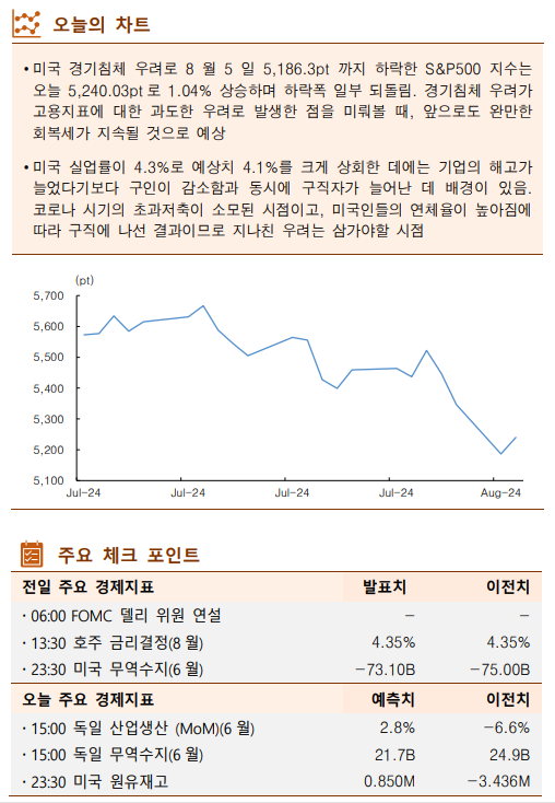 ▲이미지를 클릭하면 확대해서 볼 수 있습니다. (자료=한국투자증권)