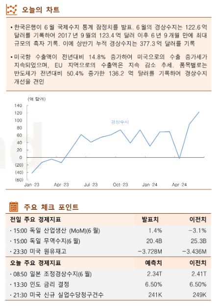 ▲이미지를 클릭하면 확대해서 볼 수 있습니다. (자료=한국투자증권)