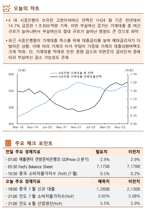 ▲이미지를 클릭하면 확대해서 볼 수 있습니다. (출처=한국투자증권)