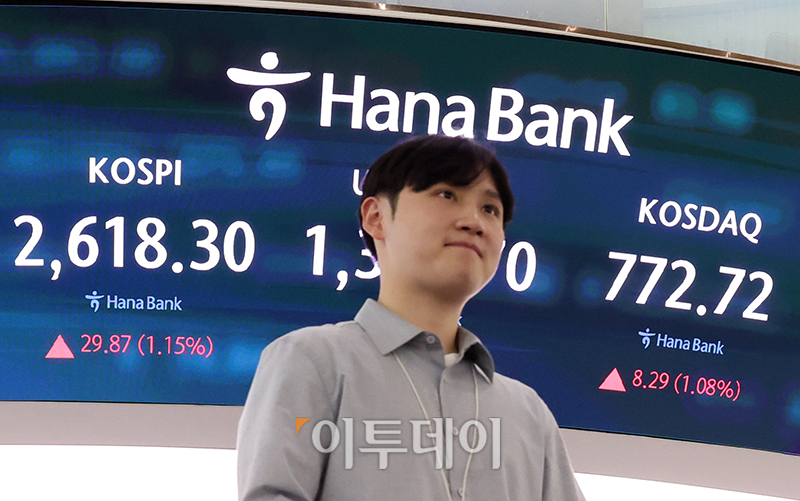 ▲12일 서울 중구 하나은행 딜링룸 전광판에 코스피 지수가 전 거래일보다 29.87포인트(1.15%) 오른 2618.30을 나타내고 있다. 코스닥 지수는 전 거래일보다 8.29포인트(1.08%) 상승한 772.72에 거래를 마쳤으며 원·달러 환율은 전장 대비 7.10원 오른 1371.70원에 거래를 마감했다. 고이란 기자 photoeran@