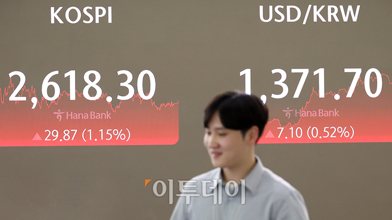 ▲12일 서울 중구 하나은행 딜링룸 전광판에 코스피 지수가 전 거래일보다 29.87포인트(1.15%) 오른 2618.30을 나타내고 있다. 코스닥 지수는 전 거래일보다 8.29포인트(1.08%) 상승한 772.72에 거래를 마쳤으며 원·달러 환율은 전장 대비 7.10원 오른 1371.70원에 거래를 마감했다. 고이란 기자 photoeran@