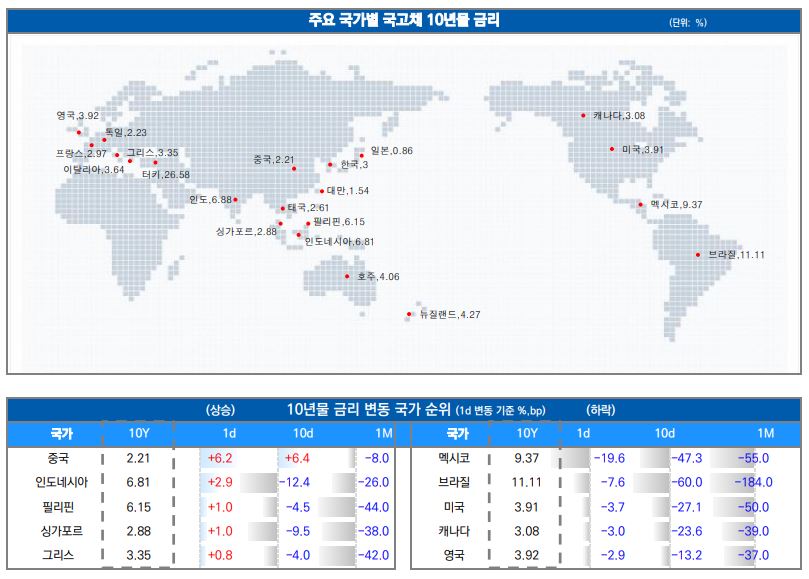 ▲이미지를 클릭하면 확대해서 볼 수 있습니다. (출처=유안타증권)