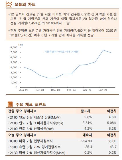 ▲이미지를 클릭하면 확대해서 볼 수 있습니다. (출처=한국투자증권)