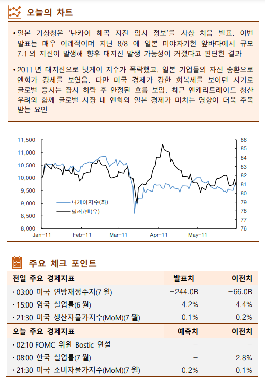 ▲이미지를 클릭하면 확대해서 볼 수 있습니다. (출처=한국투자증권)