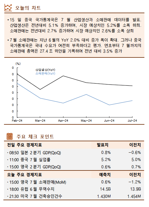 ▲이미지를 클릭하면 확대해서 볼 수 있습니다 (출처=한국투자증권)