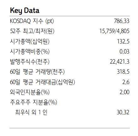 (출처=하나증권)