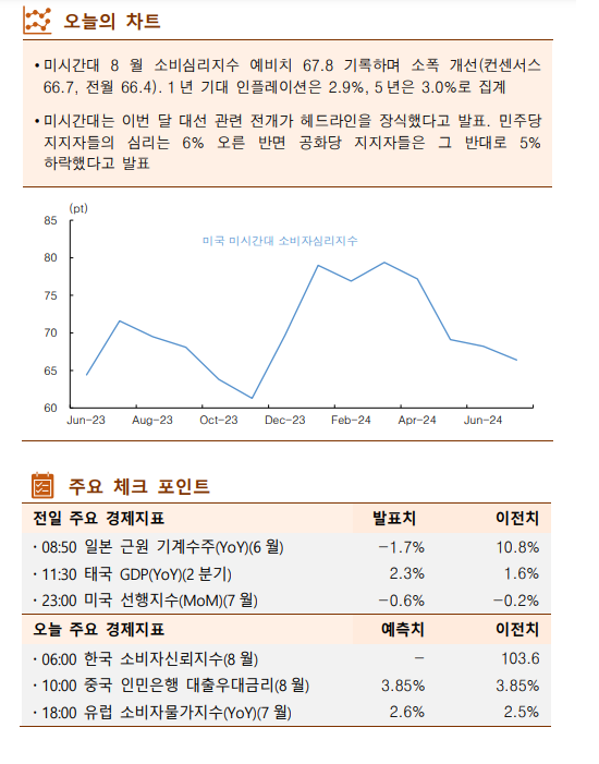 ▲이미지를 클릭하면 확대해서 볼 수 있습니다. (자료=한국투자증권)