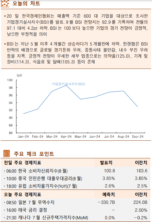 ▲이미지를 클릭하면 확대해서 볼 수 있습니다.  (출처=한국투자증권)