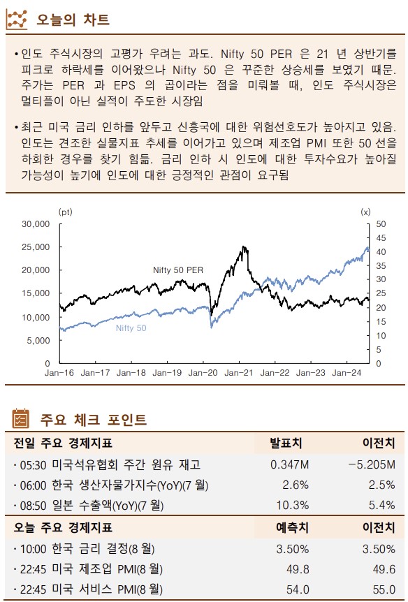 ▲이미지를 클릭하면 확대해서 볼 수 있습니다.  (출처=한국투자증권)