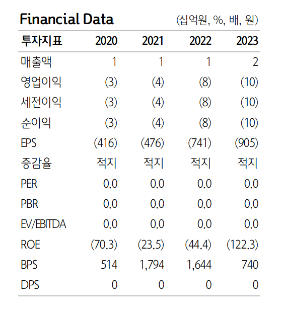 (출처=하나증권)