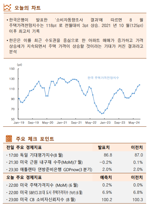 ▲이미지를 클릭하면 확대해서 볼 수 있습니다. (출처=한국투자증권)