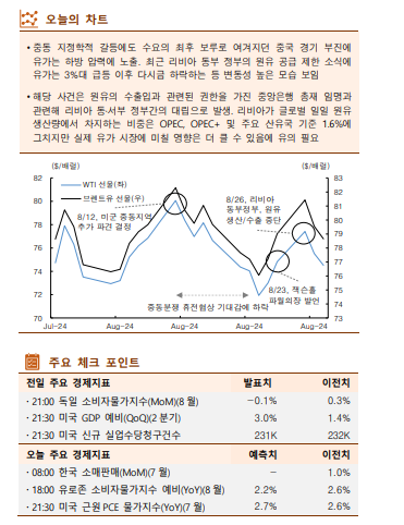 ▲이미지를 클릭하면 확대해서 볼 수 있습니다. (자료=한국투자증권)