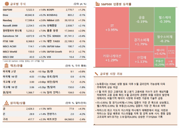 ▲이미지를 클릭하면 확대해서 볼 수 있습니다