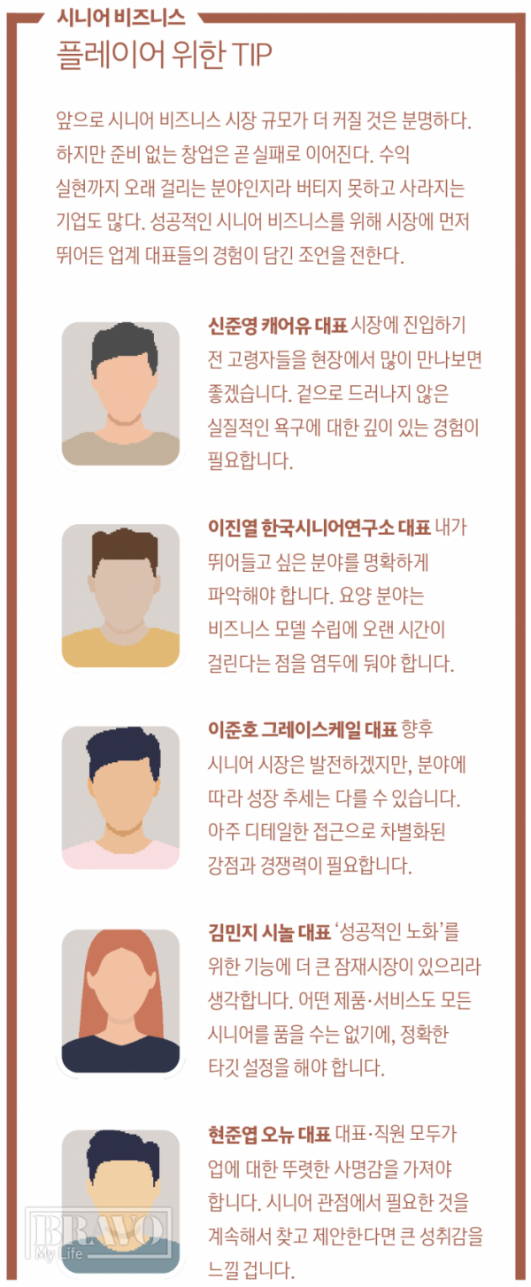 (브라보마이라이프DB)