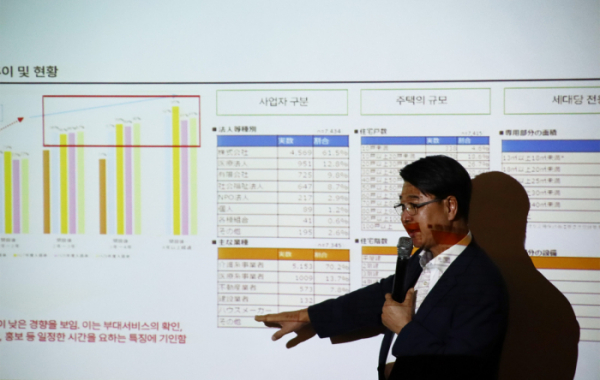 ▲유선종 건국대 부동산대학원장이 마스턴투자운용의 지식 공유 프로그램인 지식채널M에서 강연하고 있다. (사진= 마스턴투자운용)