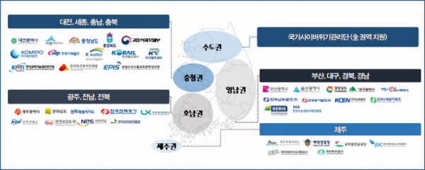 ▲'사이버 119' 출범 (사진제공=국가정보원)