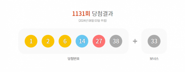 ▲(출처=동행복권 홈페이지 캡처)