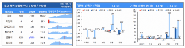 ▲이미지를 클릭하면 확대해서 볼 수 있습니다